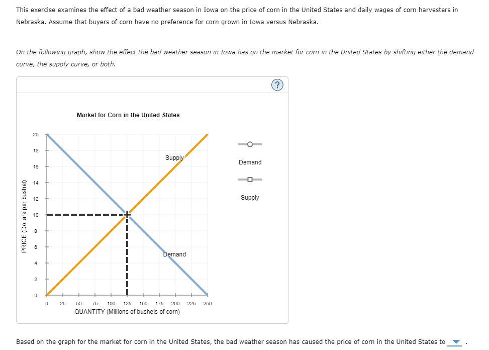 Solved This exercise examines the effect of a bad weather