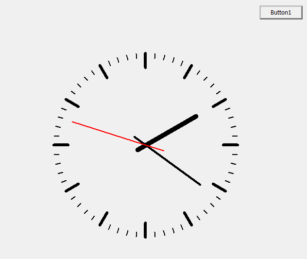 Solved the following program is an analog clock written in | Chegg.com