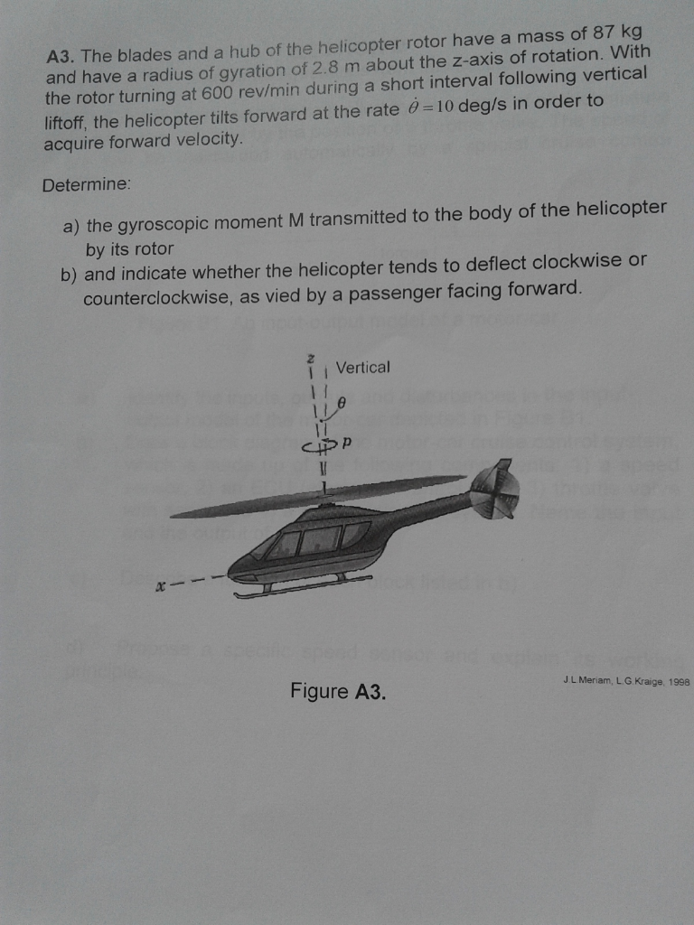 Solved A3. The blades and a hub of the helicopter rotor have