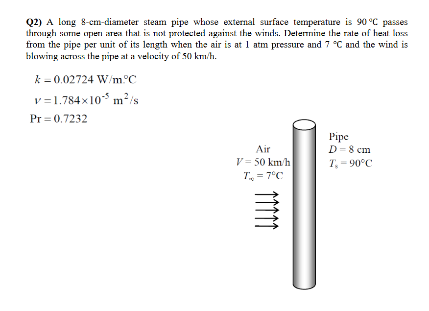 Solved Q2) A long 8-cm-diameter steam pipe whose external | Chegg.com