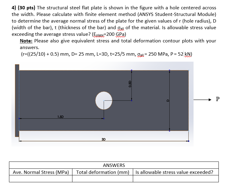 Solved 4) (30 pts) The structural steel flat plate is shown | Chegg.com