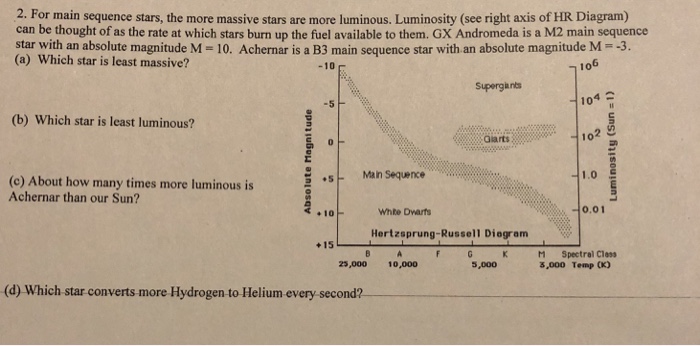 Solved 2. For main sequence stars, the more massive stars | Chegg.com