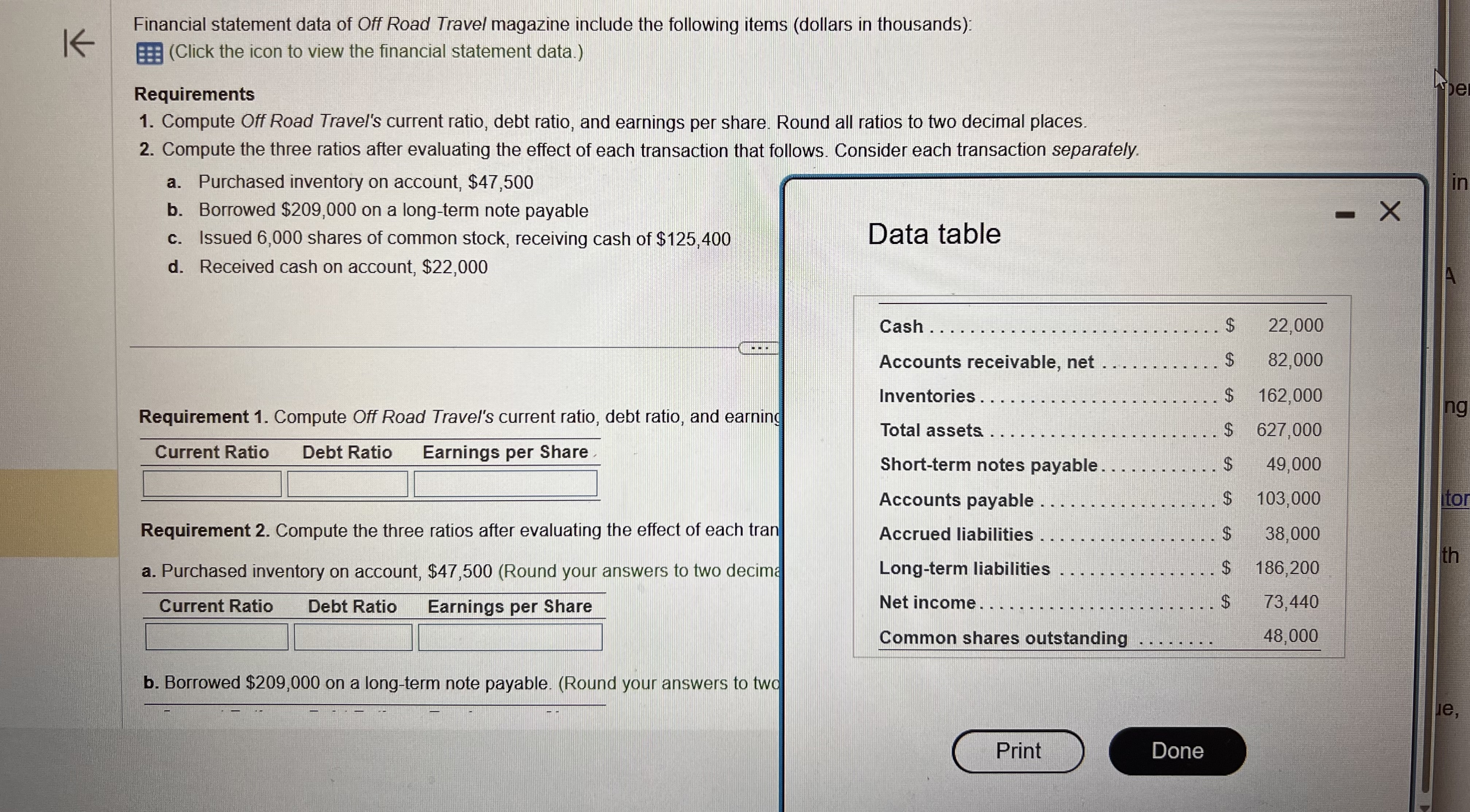 Solved Financial statement data of Off Road Travel magazine | Chegg.com