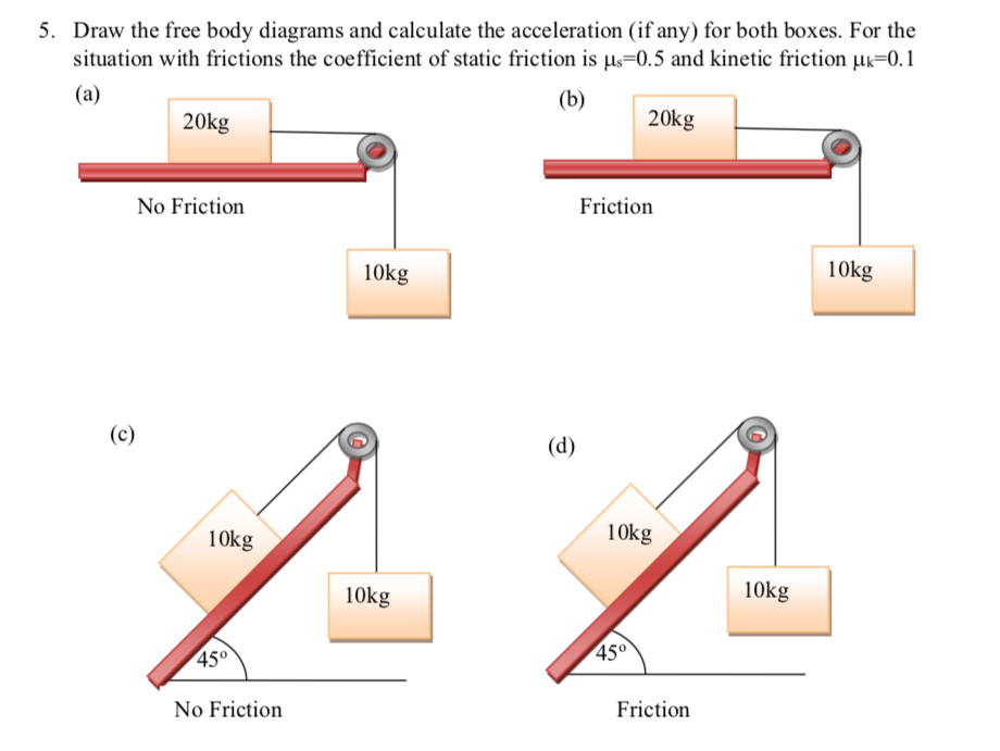 Solved Draw The Free Body Diagrams And Calculate The | Chegg.com