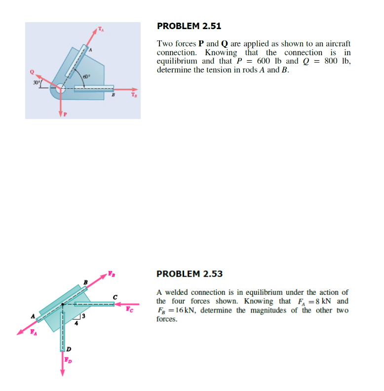Solved Two forces P and Q are applied as shown to an | Chegg.com
