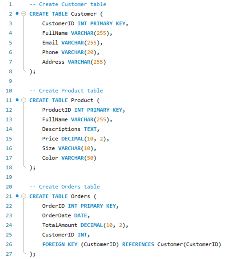 \begin{tabular}{|c|c|c|c|c|c|c|} \hline & ProductID & | Chegg.com