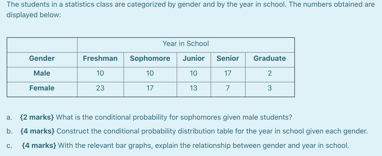 Solved The students in a statistics class are categorized by | Chegg.com