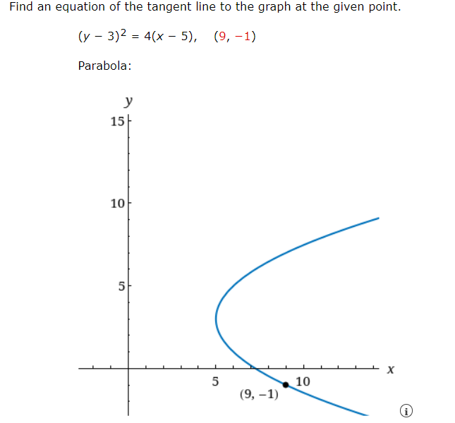 Solved (y−3)2=4(x−5),(9,−1) Parabola: | Chegg.com