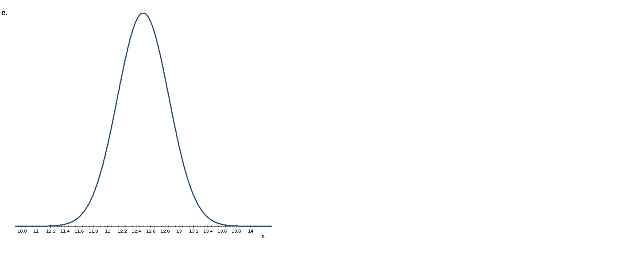 solved-population-standard-deviation-is-3-weeks-suppose-you-chegg