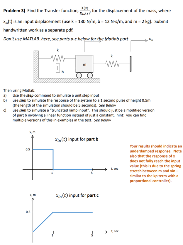 Solved Problem 3) Find the Transfer function, X(s), for the | Chegg.com image.