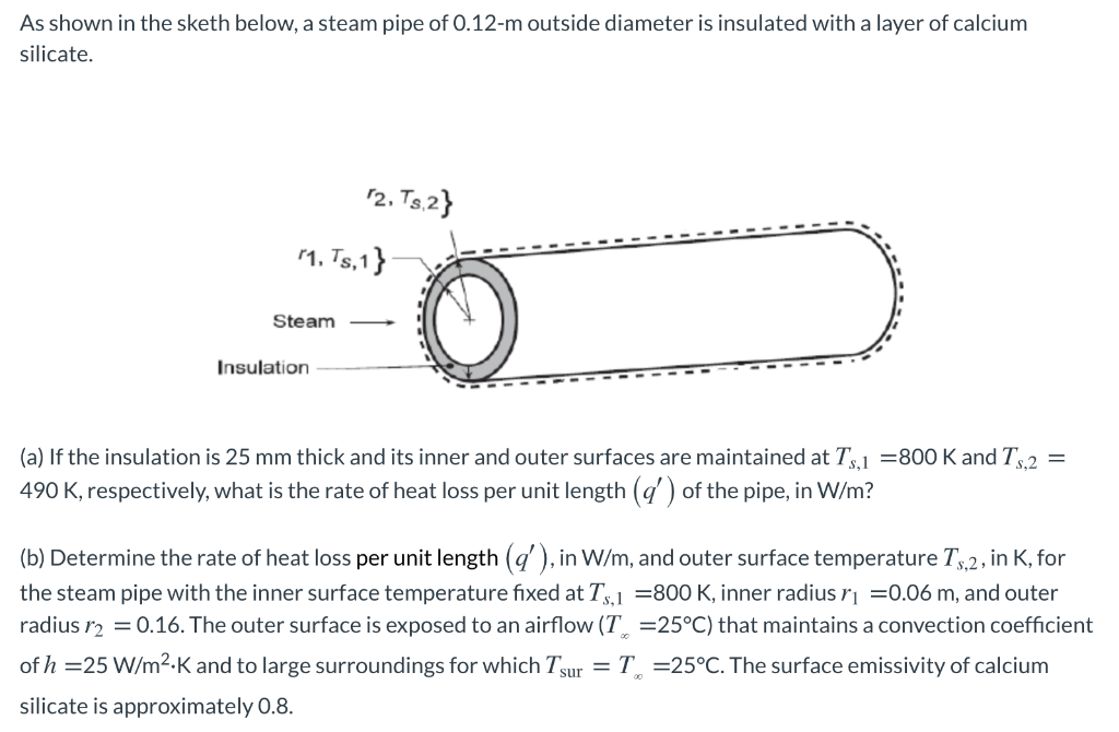Solved As shown in the sketh below, a steam pipe of 0.12-m | Chegg.com