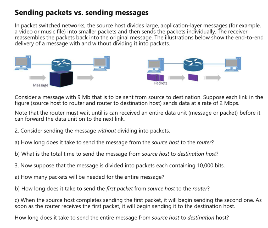 solved-sending-packets-vs-sending-messages-in-packet-chegg