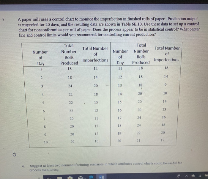 Solved 5. A paper mill uses a control chart to monitor the | Chegg.com