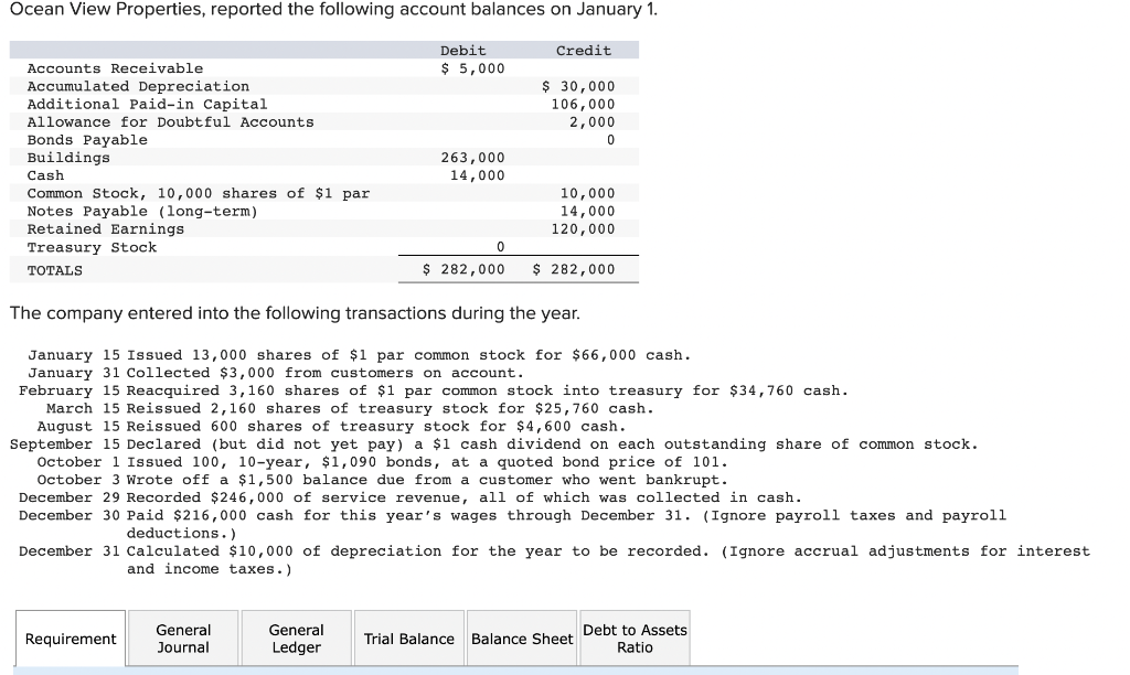 advance cash rates