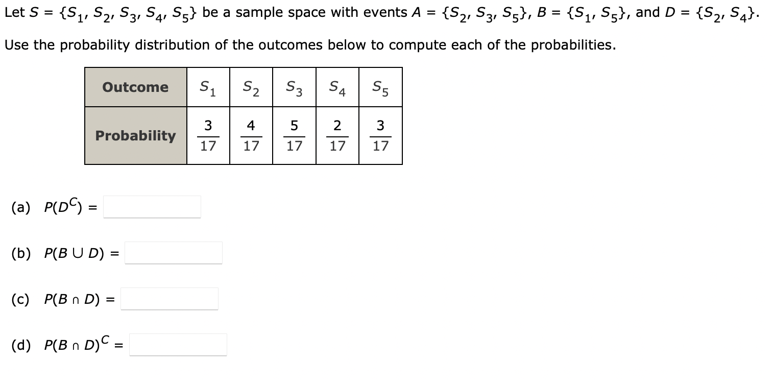 Answered: Let S = {S₁, S₂, S3, S4, S5} be a…