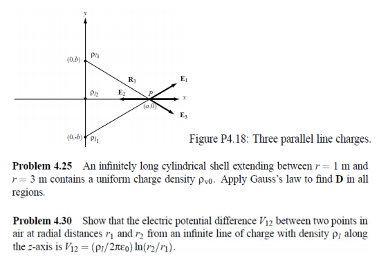 Solved R3 Figure P4.18: Three parallel line charges Problem | Chegg.com