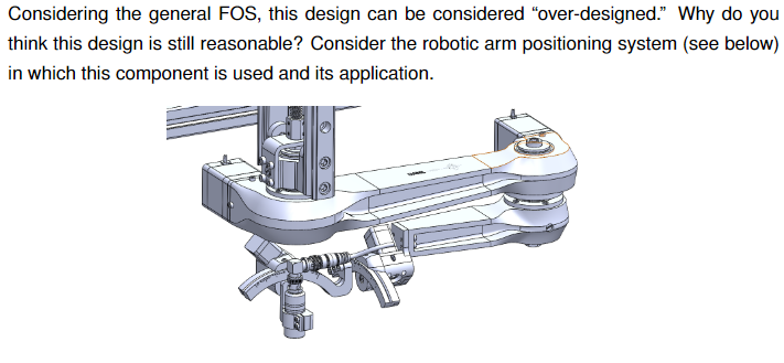 Solved Considering the general FOS, this design can be | Chegg.com
