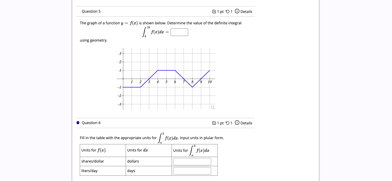 Solved Question 5 B1 pt 91 Details The graph of a function y | Chegg.com