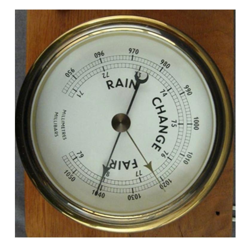 Dial Thermometer 1-3/4 in (0°-220°F)