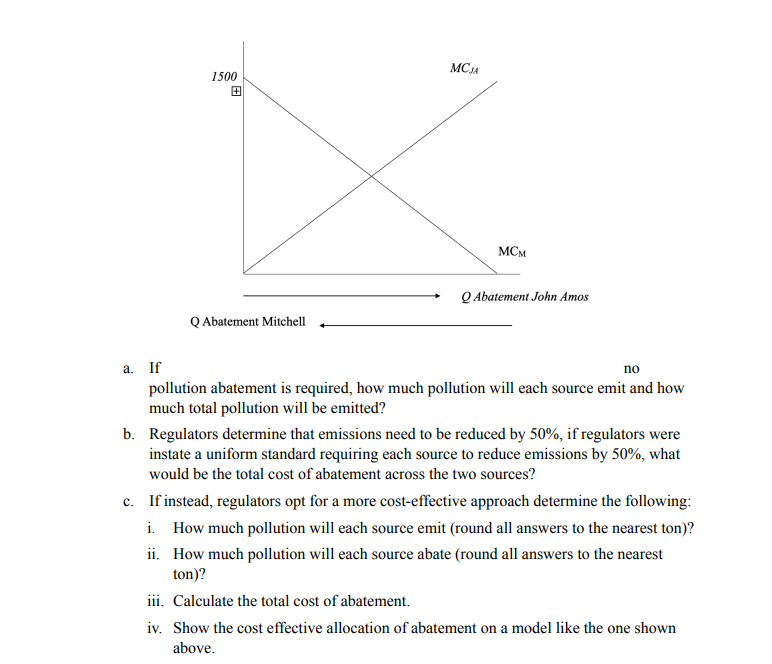 Solved The John Amos power plan located in Winfield, WV is a