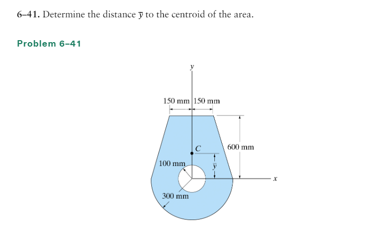 Solved 6-41. Determine the distance yˉ to the centroid of | Chegg.com