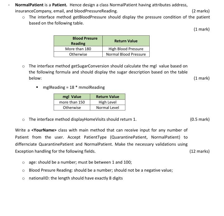 Normalpatient Is A Patient Hence Design A Class Chegg Com