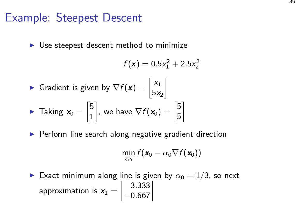 Steepest Descent Method - an overview