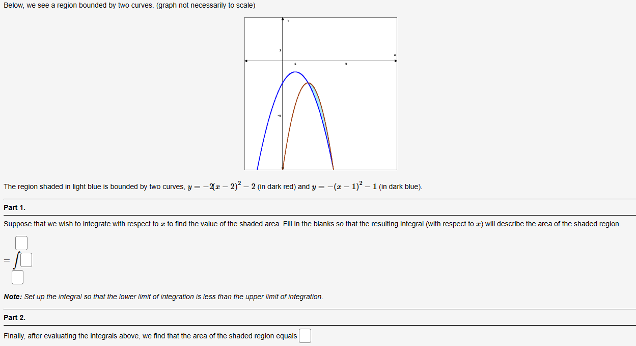 Solved Below, We See A Region Bounded By Two Curves. (graph | Chegg.com