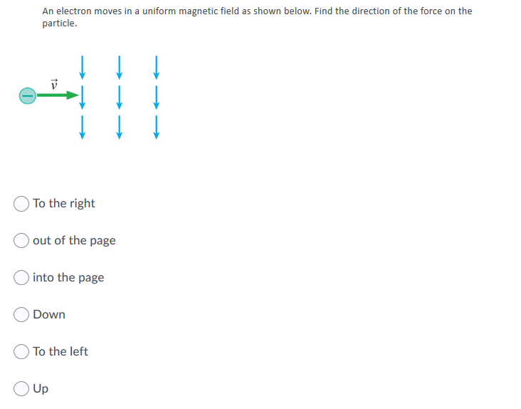 Solved An electron moves in a uniform magnetic field as | Chegg.com