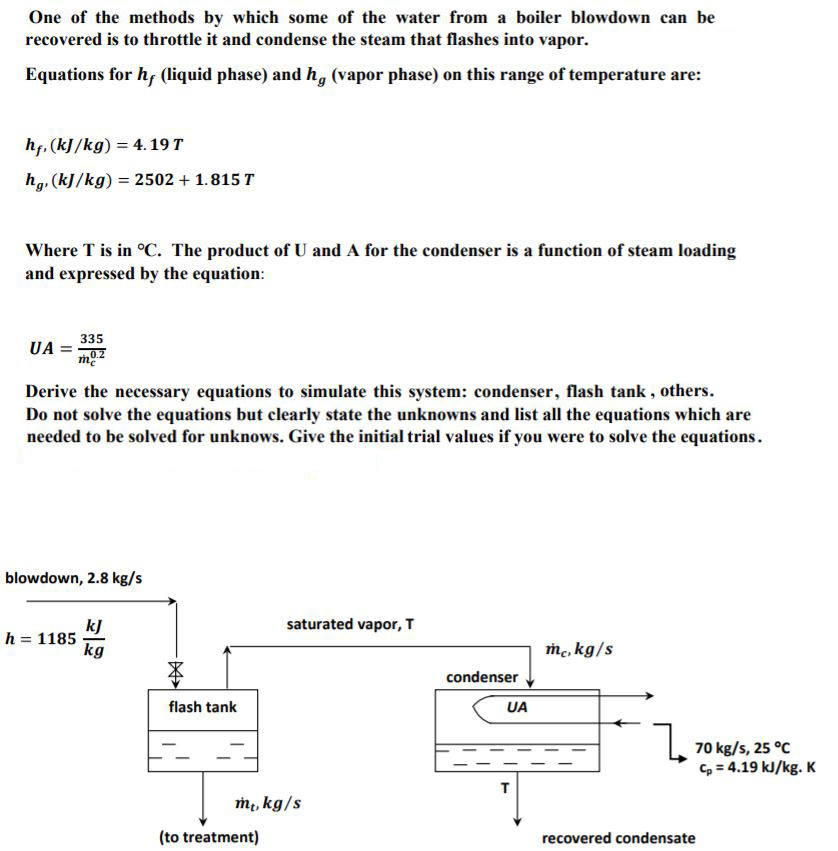 Solved One of the methods by which some of the water from a | Chegg.com