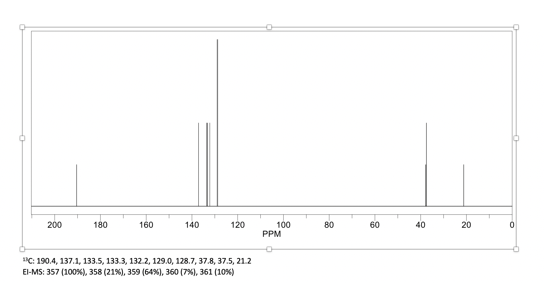 Solved Hi, I need help analyzing these two NMRs. My | Chegg.com