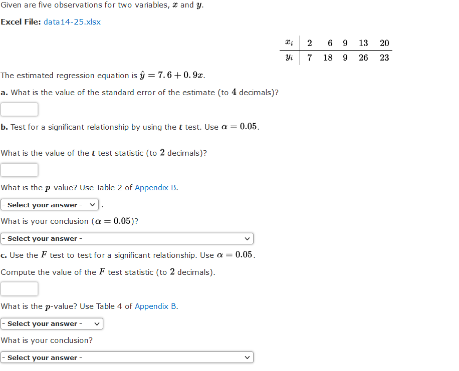 Solved Given are five observations for two variables, x and | Chegg.com