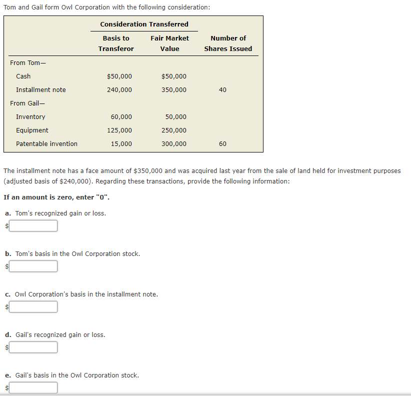 solved-tom-and-gail-form-owl-corporation-with-the-following-chegg