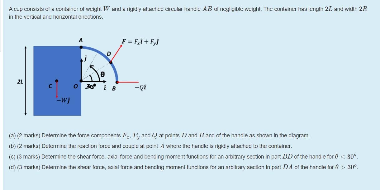 Solved A cup consists of a container of weight W and a | Chegg.com