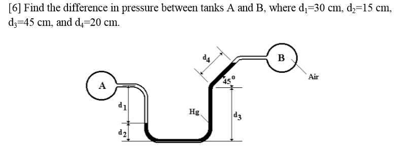 Solved [6] Find the difference in pressure between tanks A | Chegg.com