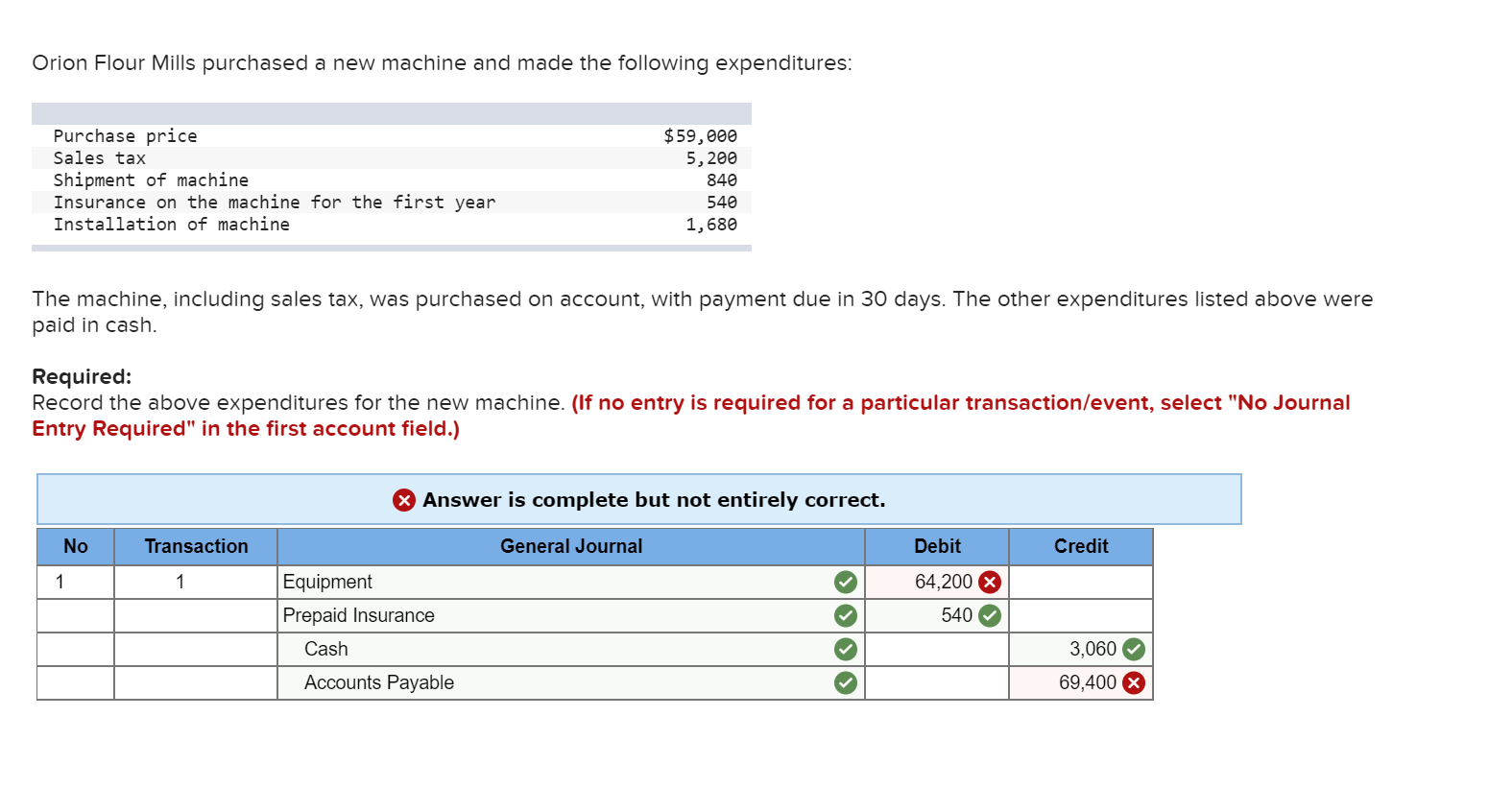 solved-orion-flour-mills-purchased-a-new-machine-and-made-chegg