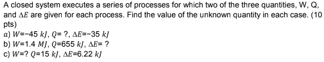 Solved A Closed System Executes A Series Of Processes For | Chegg.com