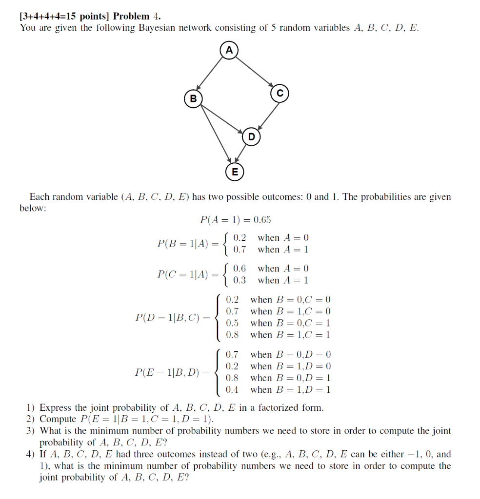 Solved 3 4 4 4 15 points Problem 4. You are given the Chegg