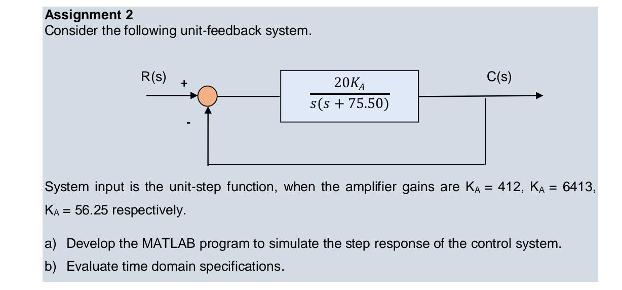 Solved Assignment 2 Consider The Following Unit-feedback | Chegg.com