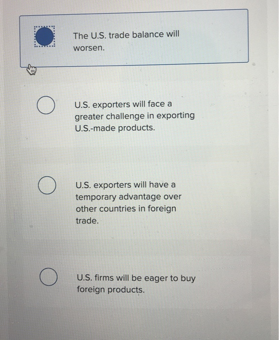 is the value of the us dollar declining