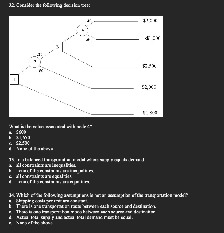 Solved 32. Consider the following decision tree: .40 $3,000 | Chegg.com