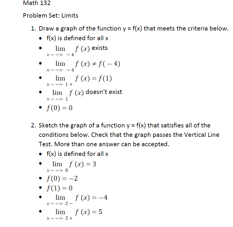 Solved Math 132Problem Set: LimitsDraw a graph of the | Chegg.com