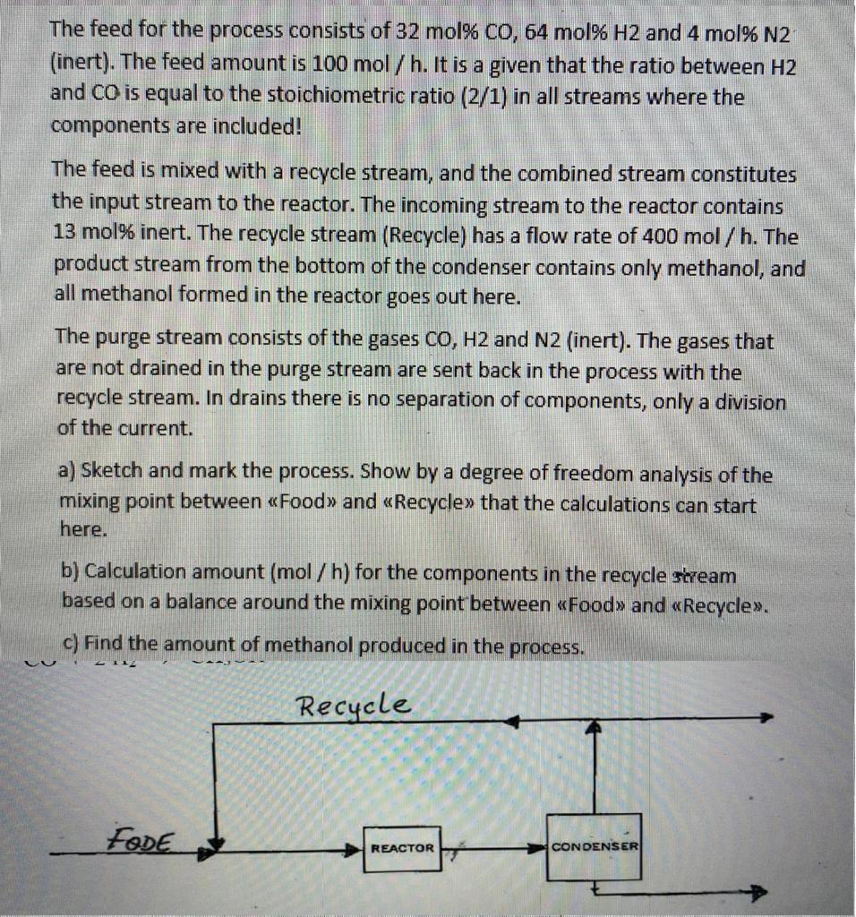 Solved The Feed For The Process Consists Of 32 Mol Co 6 Chegg Com