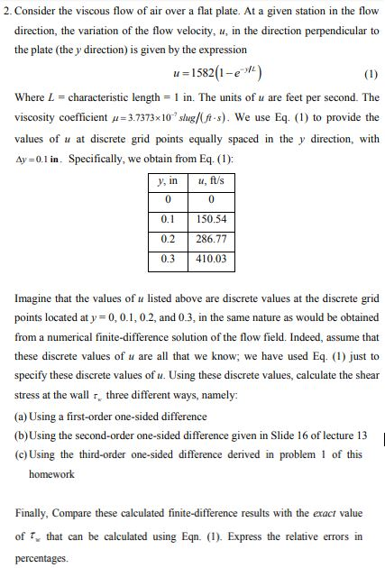 Solved 2. Consider the viscous flow of air over a flat | Chegg.com