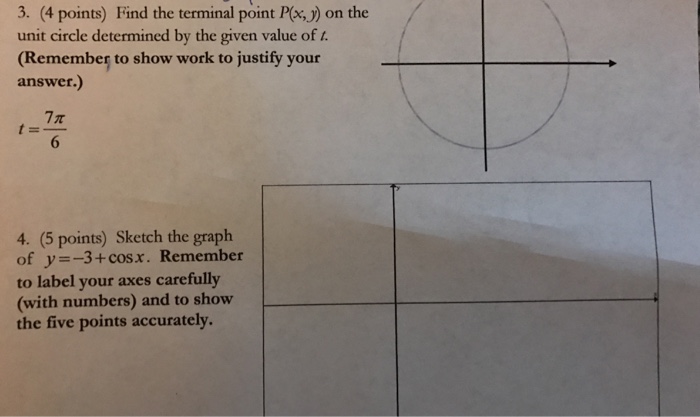 Solved Find the terminal point P(x, y) on the unit circle | Chegg.com