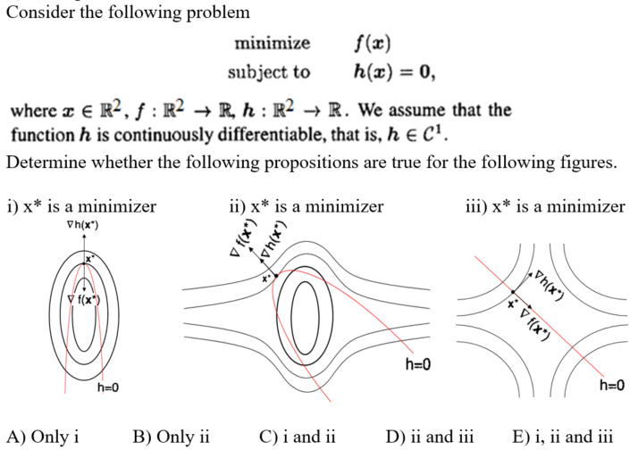 Consider the following problem minimize subject to | Chegg.com