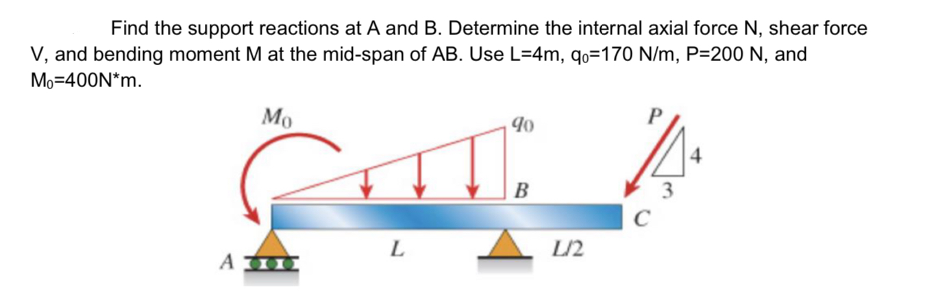 Find the support reactions at A and B. ﻿Determine the | Chegg.com