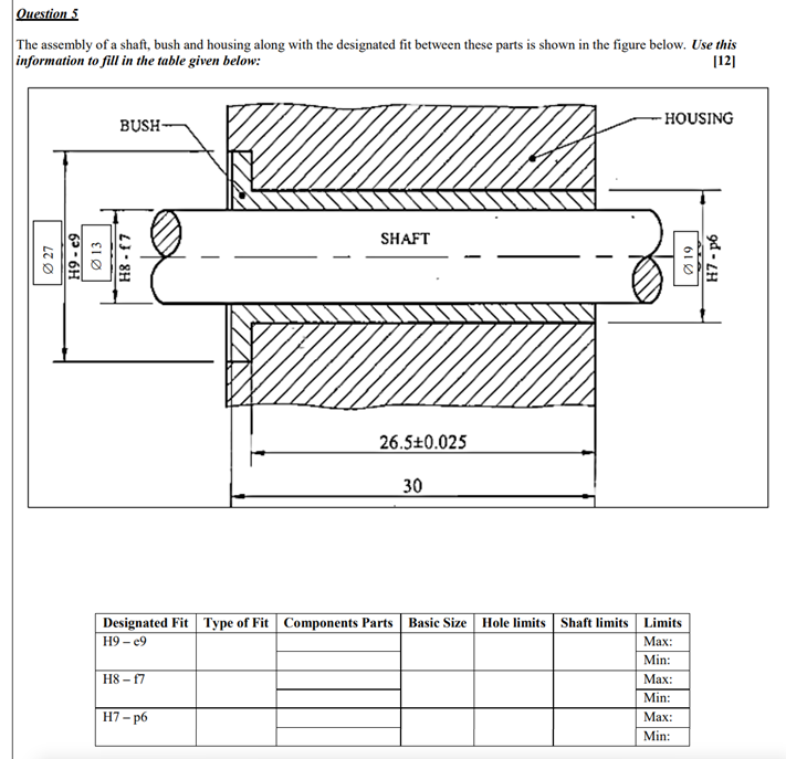 The assembly of a shaft, bush and housing along with | Chegg.com