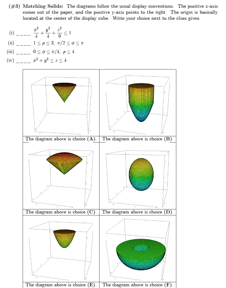 \#3) Matching Solids: The diagrams follow the usual | Chegg.com