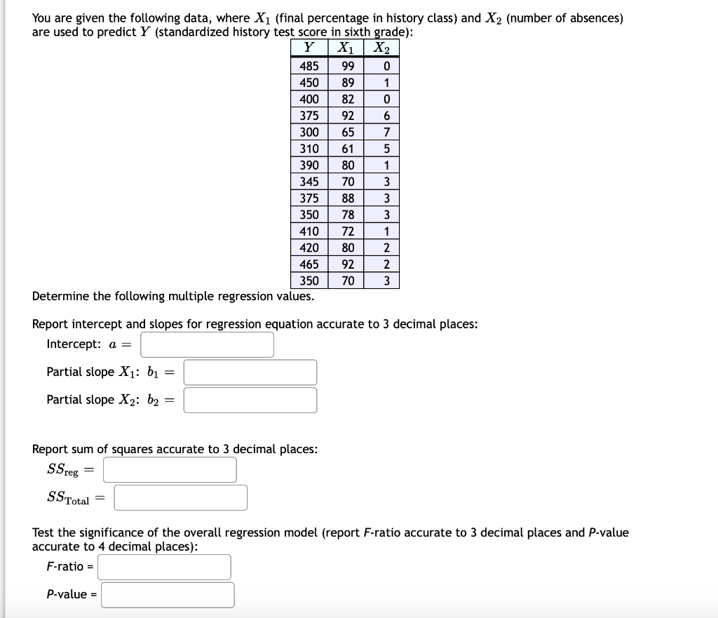 Solved 1 You are given the following data, where X1 (final | Chegg.com